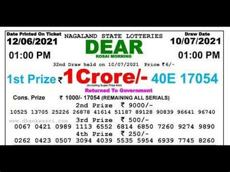 nagalandlotteries. com/livedraw|Nagaland Live .